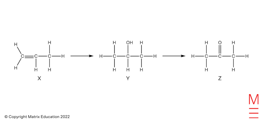 diagram for 2021 HSC Chemistry Exam Paper Solutions Question 13C