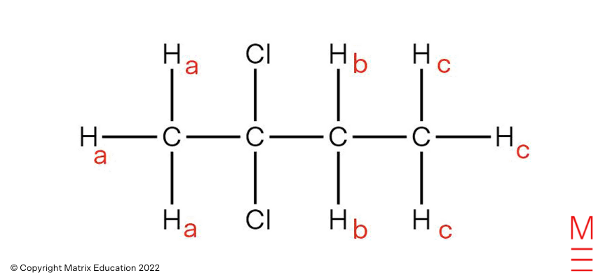 diagram for 2021 HSC Chemistry Exam Paper Solutions Question 18