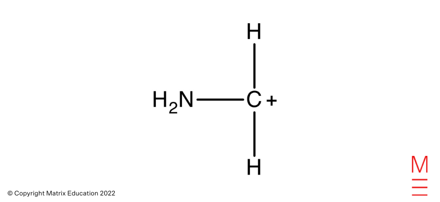 diagram for 2021 HSC Chemistry Exam Paper Solutions Question 29i