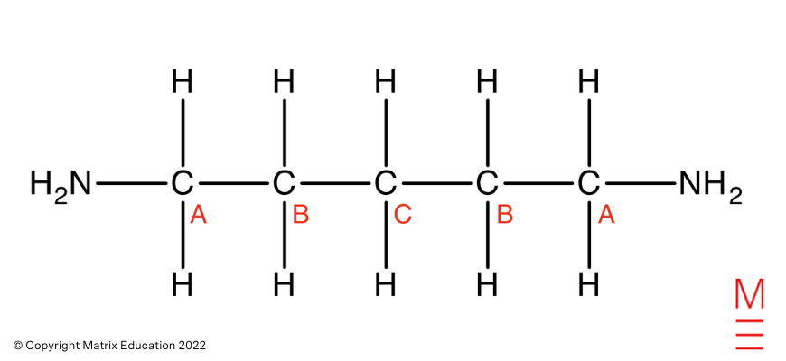 diagram for 2021 HSC Chemistry Exam Paper Solutions Question 29iii