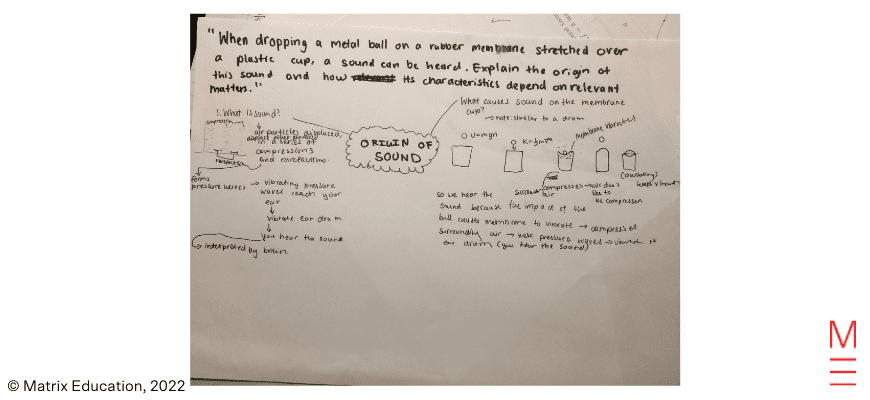 Caitlyn Tan's HSC Physics summary notes