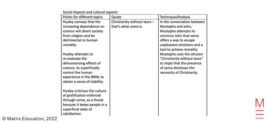 Year 11 quote techniques analysis table