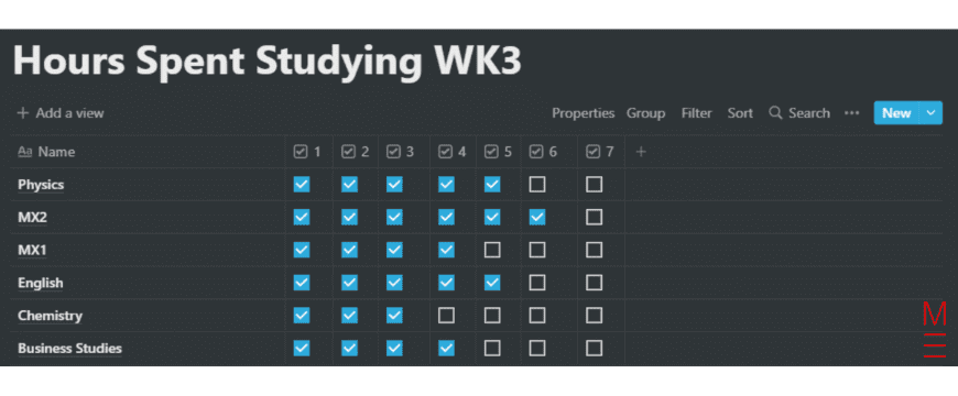 Hours spent studying HSC English to reach rank 2