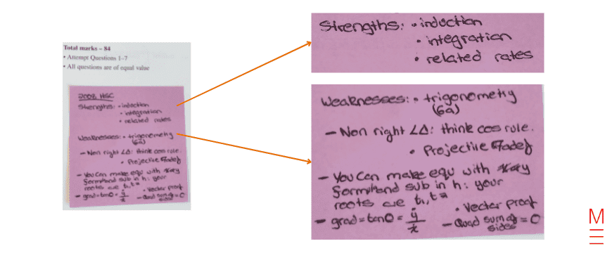 matrix education Adam's reflections on sticky notes to become more efficient