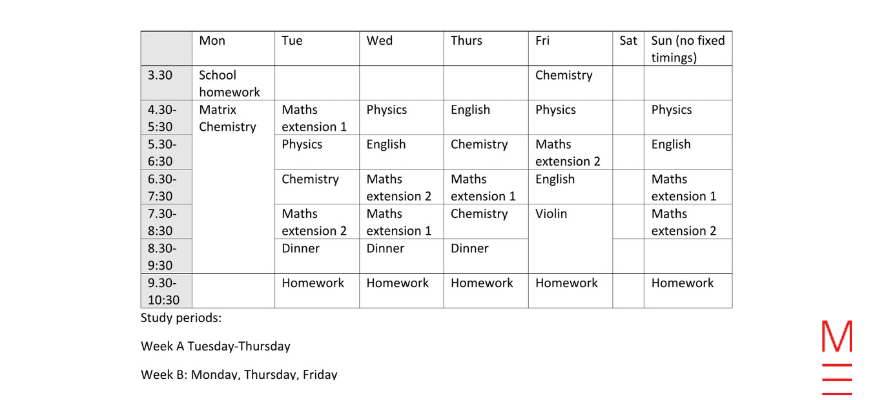 Shradha’s HSC Hacks_ How I Planned Ahead To Keep My Sanity During The HSC And Score 99.65! timetable