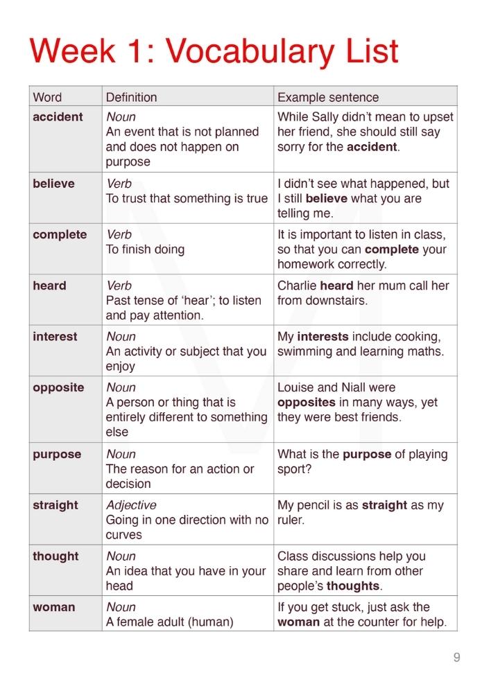 Year 3 Vocab Worksheets sample wk 1