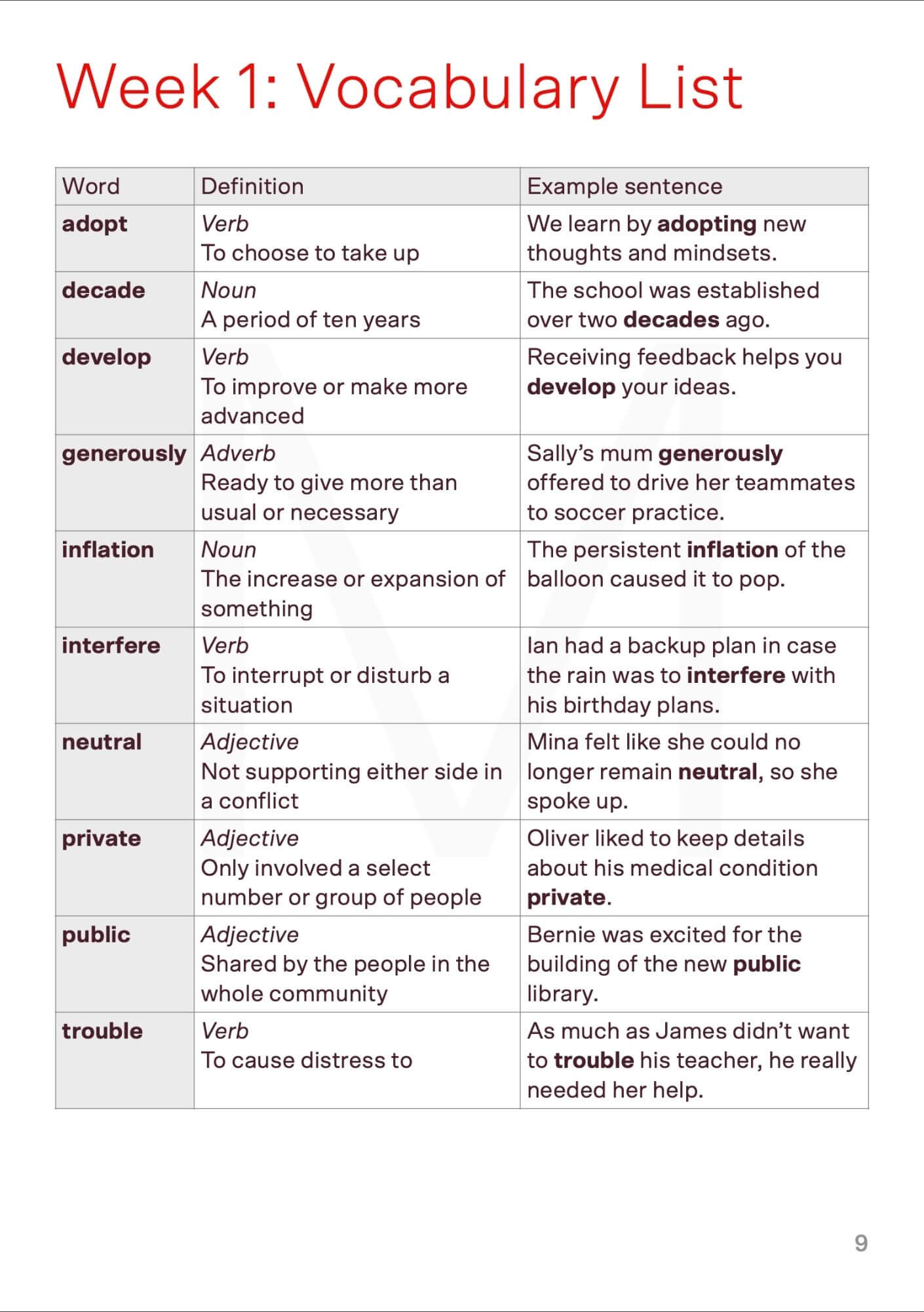 Year 4 vocabulary worksheets sample pages list 1