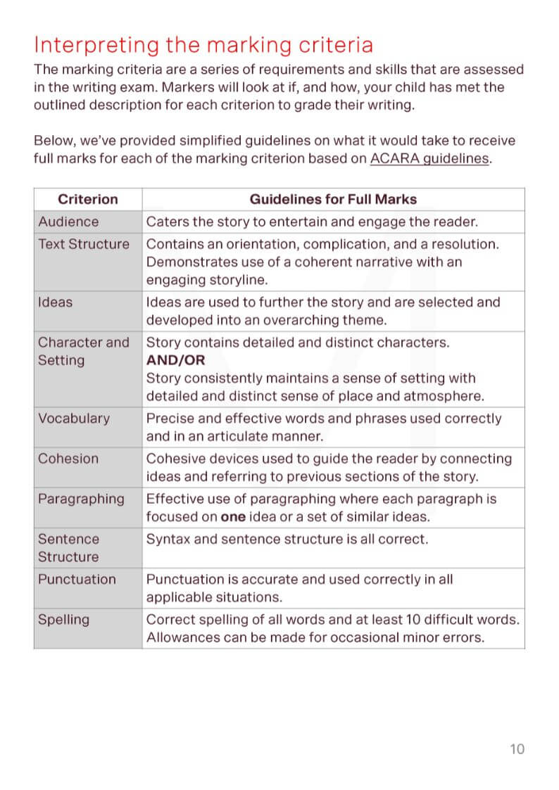 marking guidelines Download Your Free Year 3 NAPLAN Narrative Writing Study Pack