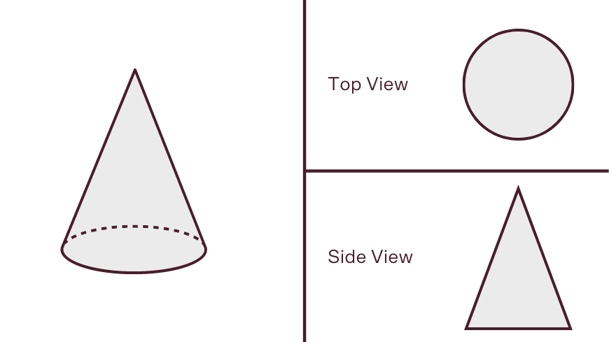 top and side view of 3D objects OC test thinking skills