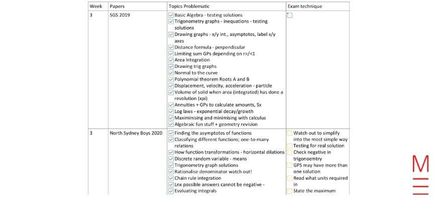 matrix education half-yearly exam hacks revision timetable that I use