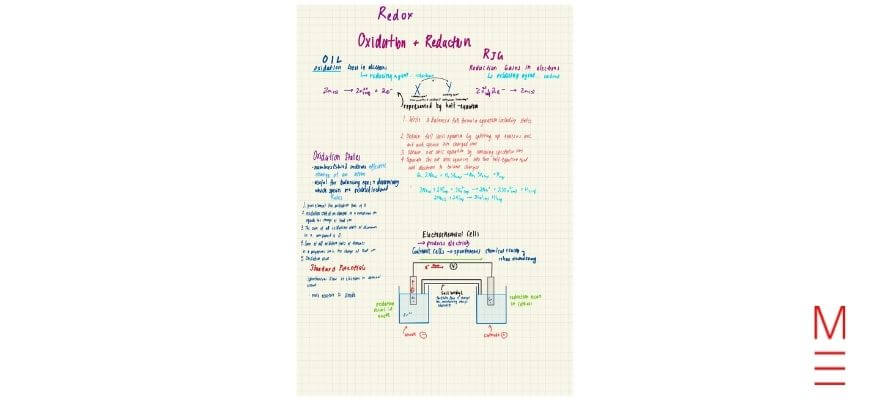 matrix education half yearly hacks Caitlyn's Study hacks_ Chemistry Study Notes
