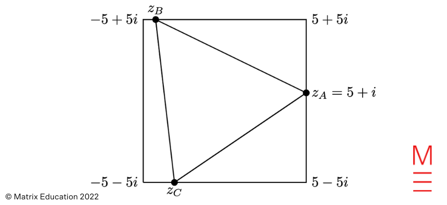 matrix education complex number graphing question maths extension 2 