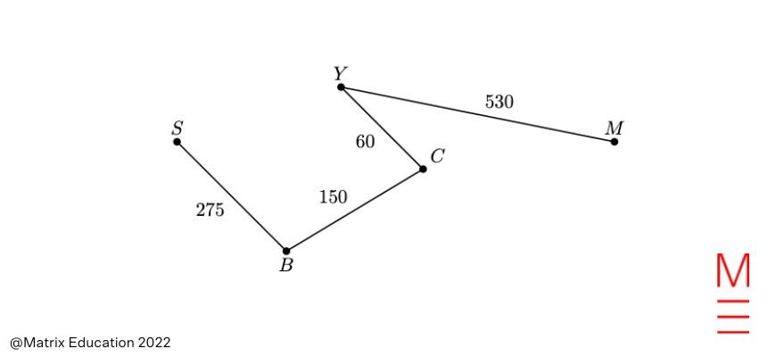 matrix education maths standard tree diagram 2022 HSC Maths Standard 2 Exam Paper Solutions