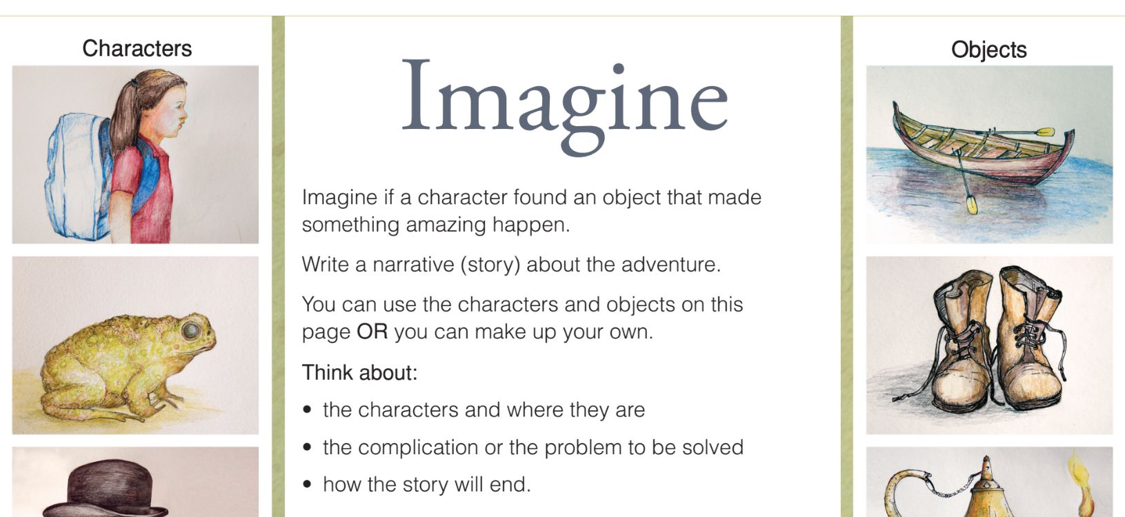 NAPLAN Year 3 Writing