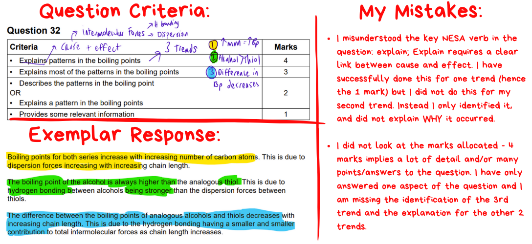 HSC Mistakes Journal