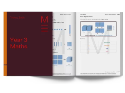 matrix education year 3 maths tutoring theory book sneak peak