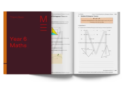 Matrix Education year 6 maths tutoring theory book sneak peak
