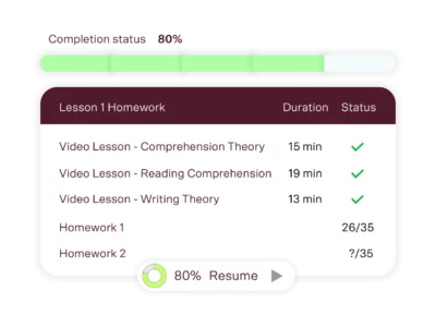 year 3 english tutoring progress tracking