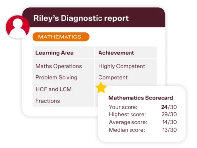 year 3 maths tutoring diagnostic report