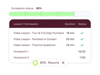 year 3 maths tutoring progress tracking