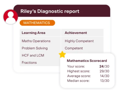 year 5 maths tutoring diagnostic report