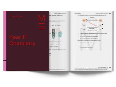 matrix education year 11 chemistry tutoring theory book sneak peak