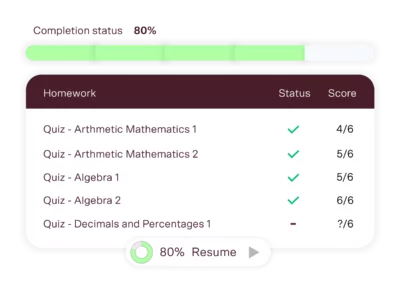 year 11 maths standard tutoring track progress tracking