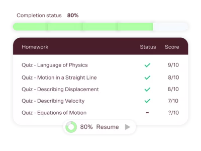 year 11 physics tutoring progress tracking