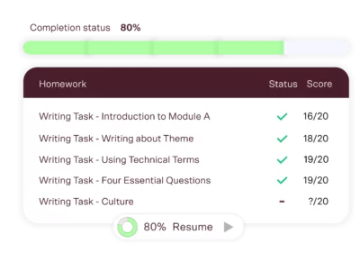 year 12 english standard tutoring progress tracking