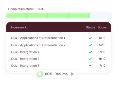 year 12 maths advanced tutoring progress tracking