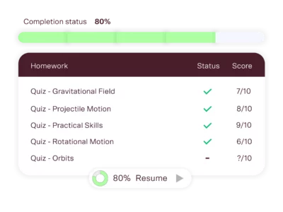 year 12 physics tutoring progress tracking