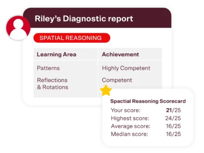 year 3 oc test tutoring diagnostic report