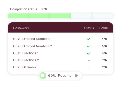 year 7 maths tutoring progress tracking