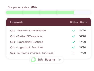 vce maths methods tutoring track progress