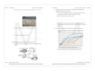 vce biology tutoring melbourne -theory-book-spread resource