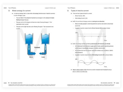 year 11 chemistry tutoring resource