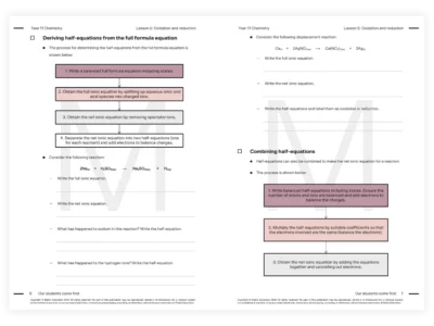 year 11 chemistry tutoring resource