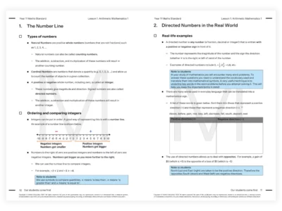 year 11 standard tutoring resource