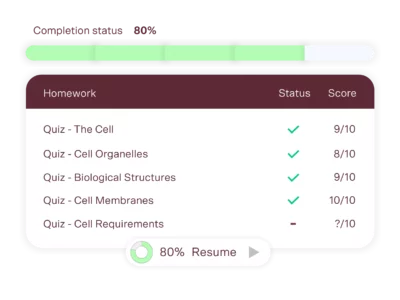 year 11 vce biology tutor track progress