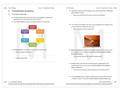matrix education year 12 biology tutoring resource