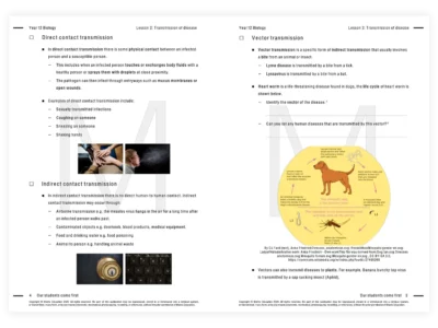 matrix education year 12 biology tutoring resource