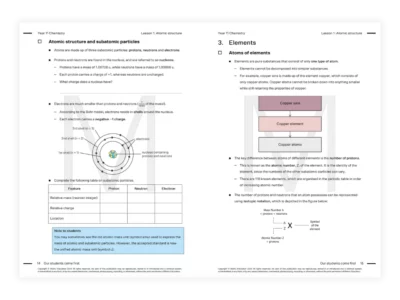 year 11 vce chemistry tutor melbourne theory book resource