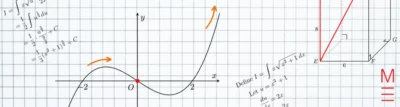 matrix education graphing questions on grid paper 2023 HSC Maths Advanced Exam Paper Solutions