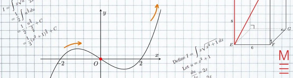 matrix education graphing questions on grid paper 2023 HSC Maths Advanced Exam Paper Solutions