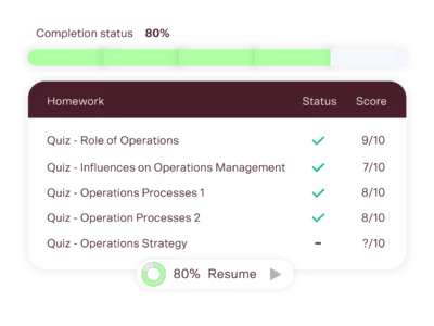 year 12 business studies tutoring progress tracking