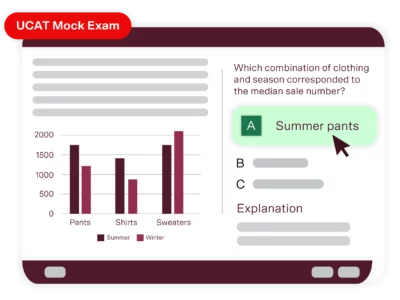 matrix education UCAT Prep Course_mock exam simulator