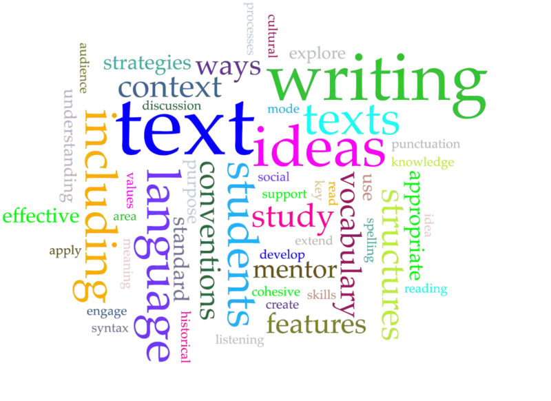 Word cloud with VCE English keywords