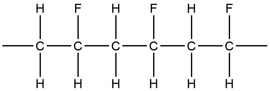 Diagram of a hydrocarbon chain with six carbon atoms, each bonded to hydrogen atoms