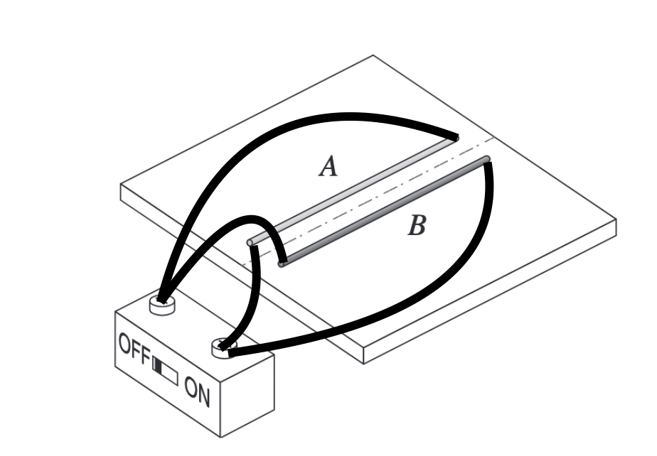 A diagram showing a switch connected to two parallel metal strips, labeled "A" and "B," with black wires forming a circuit.