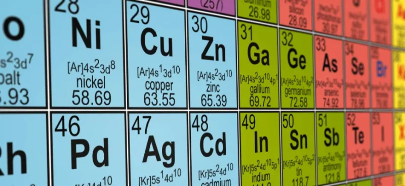 matrix education Close-up of the periodic table showing elements and atomic details